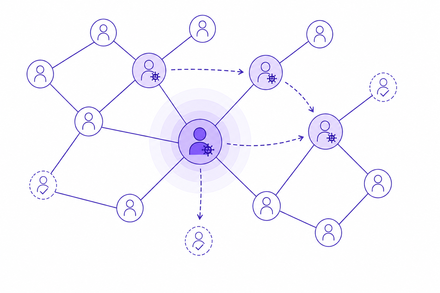 Epidemic spreading modelling
